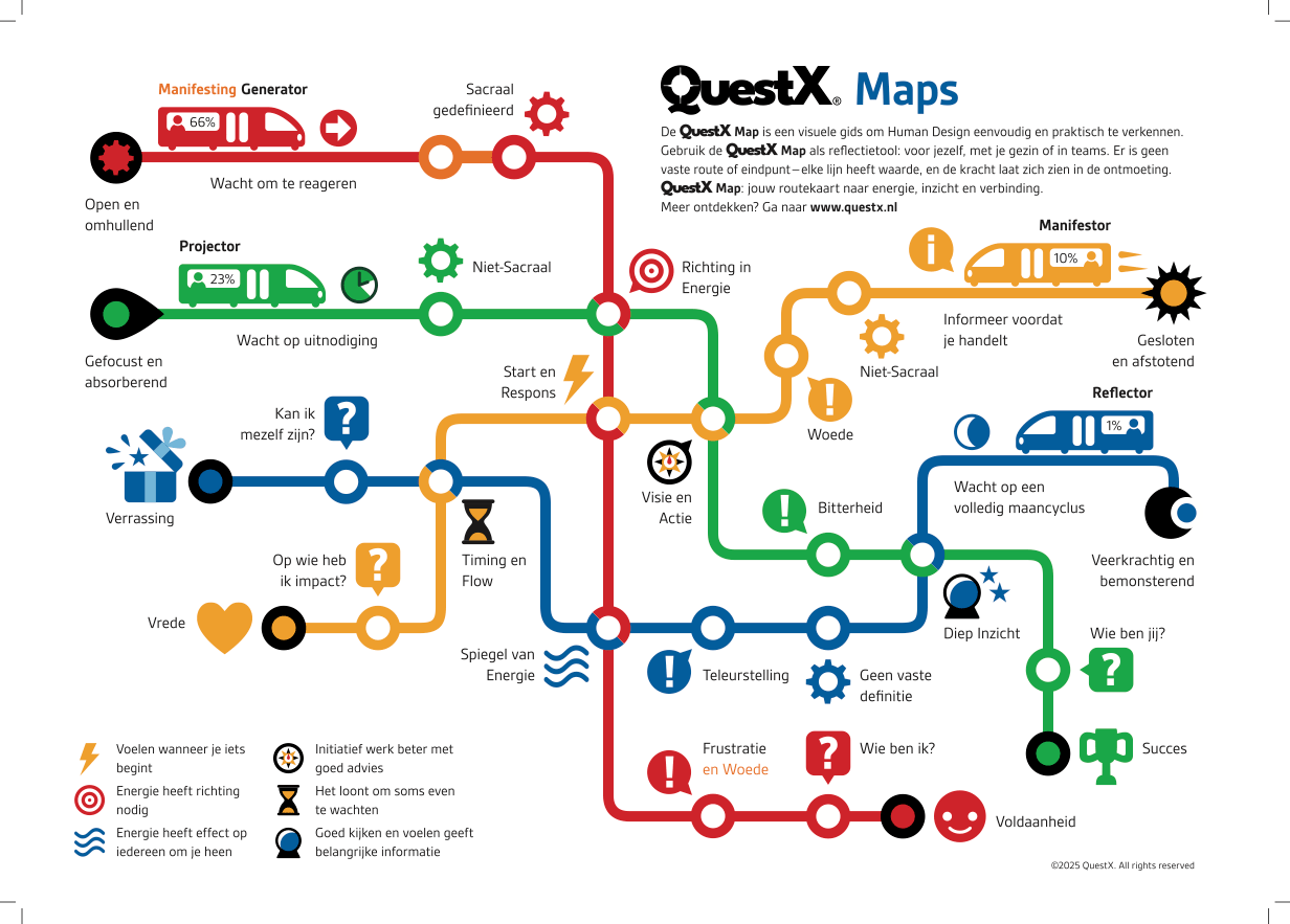 QuestX® Kaartenset – 5 stuks (A5) - Afbeelding 2