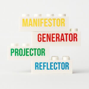 QuestX-Methode QuestX-Methode