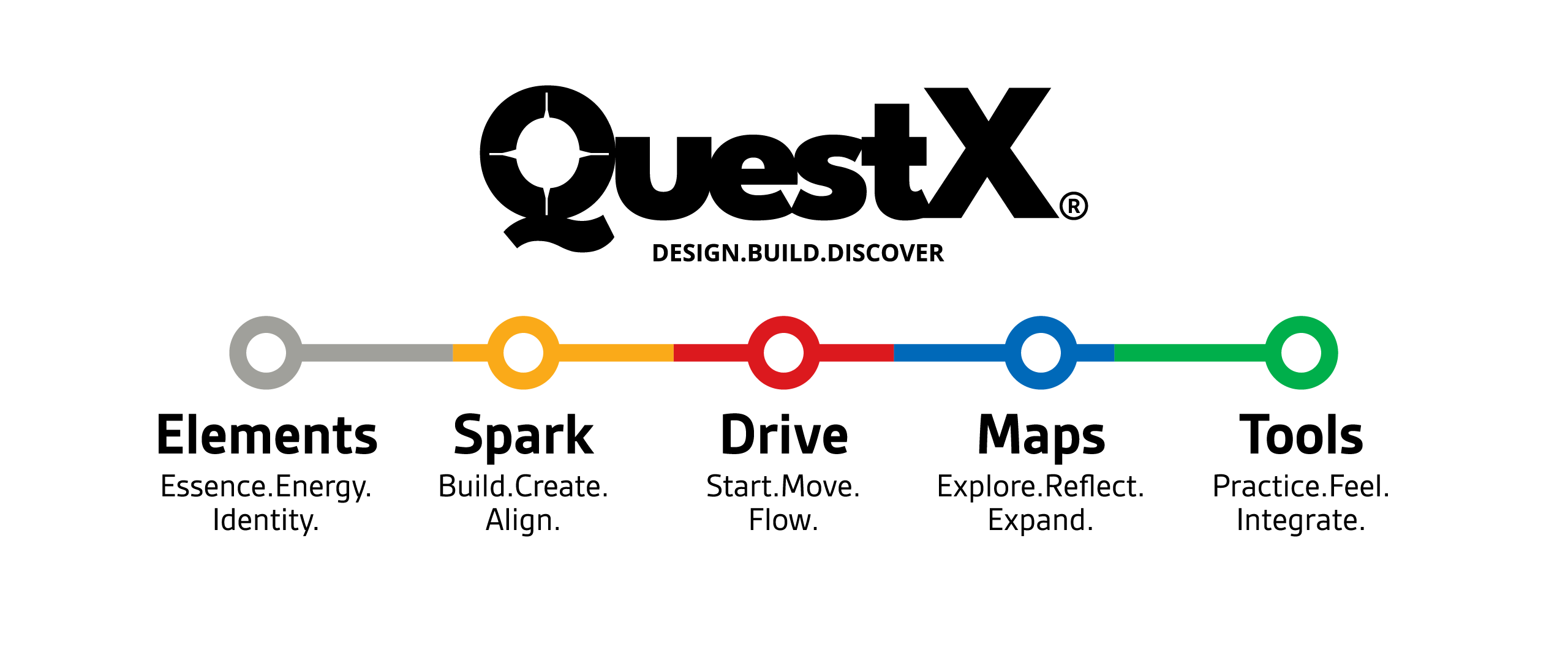 QuestXLogo-Producten-Wit-RGB QuestXLogo-Producten-Wit-RGB